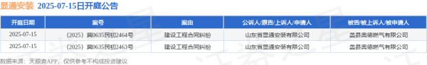 钱盈配 显通安装作为原告/上诉人的2起涉及建设工程合同纠纷的诉讼将于2025年7月15日开庭