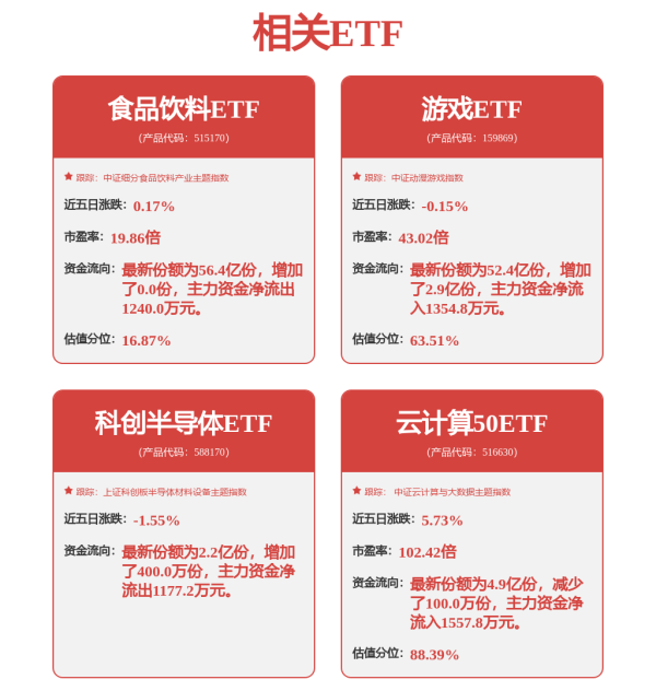 1号配资 隔夜美股 | 三大指数涨跌不一 加密货币板块下跌